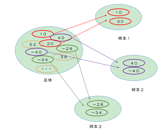 平均20万